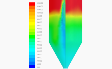 喷雾干燥机热力分析图 喷雾干燥机热力分析图