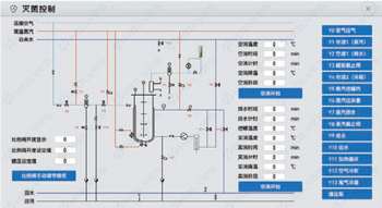 一键式操作系统