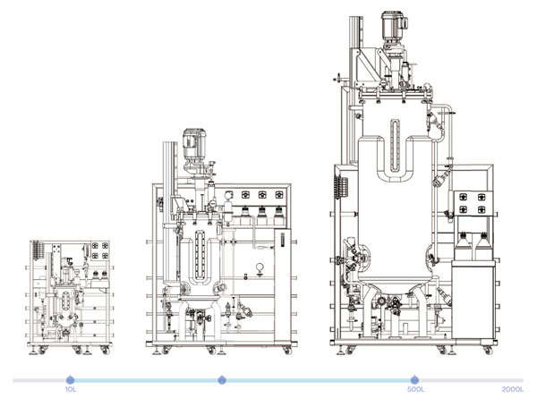 XPJ.COM 350VIP HF-AS系列不锈钢发酵罐