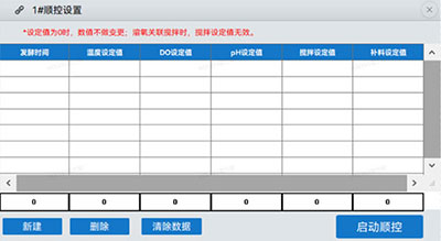 图1 HF-Control 顺控设置界面