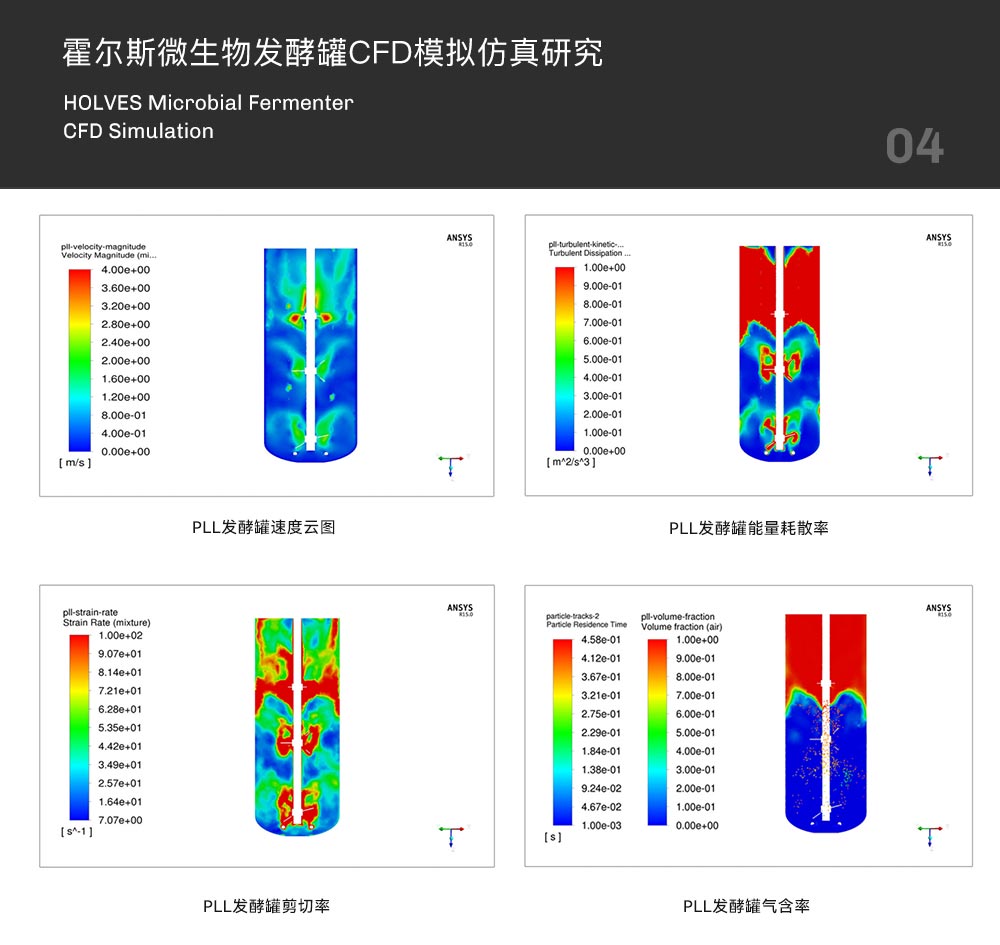 350vip浦京集团发酵罐CFD模拟仿真研究