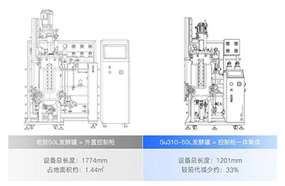 老款HF-AS与新款Su310结构对比 老款HF-AS与新款Su310结构对比